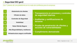Los 7 pilares de una plataforma en la nube de confianza para la empresa
Seguridad OCI gen2
Aislamiento de clientes
• Transparencia en procesos y controles
de seguridad internos
• Auditorías y certificaciones de
terceros
• Prueba de penetración de clientes y
escaneo de vulnerabilidades
• Cumplimiento demostrado
1
Cifrado de datos
2
Controles de Seguridad
3
Visibilidad
4
Nube Híbrida Segura
5
Alta Disponibilidad y resiliencia
6
Infraestructura segura verificable
7
15
Webinar - Seguridad en la nube
 