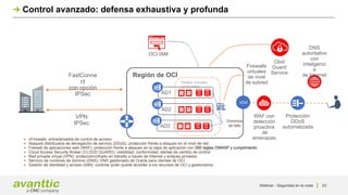 23
Control avanzado: defensa exhaustiva y profunda
AD1
AD2
AD3
Región de OCI
Redes virtuales
en la nube
IGW
WAF con
detección
proactiva
de
amenazas
Protección
DDoS
automatizada
DNS
autoritativo
con
inteligenci
a
de Internet
FastConne
ct
con opción
IPSec
VPN
IPSec
Firewalls
virtuales
de nivel
de subred
Clod
Guard
Service
▪ vFirewalls: entrada/salida de control de acceso
▪ Ataques distribuidos de denegación de servicio (DDoS): protección frente a ataques en el nivel de red
▪ Firewall de aplicaciones web (WAF): protección frente a ataques en la capa de aplicación con 250 reglas OWASP y cumplimiento
▪ Cloud Access Security Broker (CLOUD GUARD): visibilidad, conformidad, alertas de cambio de control
▪ Red privada virtual (VPN): protección/cifrado en tránsito a través de Internet y enlaces privados
▪ Servicio de nombres de dominio (DNS): DNS gestionado de Oracle para clientes de OCI
▪ Gestión de identidad y acceso (IAM): controle quién puede acceder a los recursos de OCI y gestionarlos
OCI IAM
Webinar - Seguridad en la nube
Dominios
de fallo
 