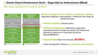 Webinar - Seguridad en la nube 29
Más responsabilidad en los hombros de Oracle
Oracle Cloud Infrastructure Gen2 – Seguridad en Autonomous DBaaS
Eliminar riesgo de error humano, omisiones, retrasos
Seguridad integrada y automatizada == Reducción del riesgo de
pérdida de datos
• Cifrado completo: Siempre activo
• Parches de Seguridad: Aplicación en ejecución
automáticamente sin tiempo de parada (150 millones de
parches se aplican en 4 horas para errores de
Spectre/Meltdown)
• Disponibilidad lider en el mercado (99,995%)
• Copia de seguridad, Failover y recuperación automatizadas
Autonomous
Database
Acceso usr / Identidad
Datos
Base de datos
OS Invitado
Virtualización
Red
Infraestructura
Físico
DBaaS (PaaS)
Database-as-a-Service
Acceso usr / Identidad
Datos
Base de datos
OS Invitado
Virtualización
Red
Infraestructura
Físico
Responsibilidad del consumidor Responsabilidad del proveedor
 