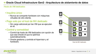 Webinar - Seguridad en la nube 31
Hosts de VM dedicados
Oracle Cloud Infrastructure Gen2 - Arquitectura de aislamiento de datos
• Inquilino único
• Nunca se comparte hardware con máquinas
virtuales de otro cliente.
• Pago solo por el host de MV dedicado
• Sin cargo adicional por las VM que se ejecutan
en él.
• Control y comodidad
• Control de hosts de VM dedicados con opción de
que sea Oracle el que la optimice
automáticamente.
• Oracle gestiona y controla el hipervisor y el
hardware. Host de MV dedicado
Máquina
virtual
Máquina
virtual
Máquina
virtual
 