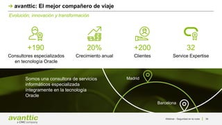Evolución, innovación y transformación
avanttic: El mejor compañero de viaje
Barcelona
Madrid
Somos una consultora de servicios
informáticos especializada
íntegramente en la tecnología
Oracle
Crecimiento anual
20%
Clientes
+200
Consultores especializados
en tecnología Oracle
+190
36
Service Expertise
32
Webinar - Seguridad en la nube
 