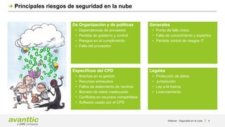 4
Principales riesgos de seguridad en la nube
Específicos del CPD
• Brechas en la gestión
• Recursos exhaustos
• Fallos de aislamiento de vecinos
• Borrado de datos inadecuado
• Conflictos en recursos compartidos
• Software usado por el CPD
Generales
• Punto de fallo único
• Falta de conocimiento y expertos
• Perdida control de riesgos IT
Legales
• Protección de datos
• Jurisdicción
• Ley a la fuerza
• Licenciamiento
De Organización y de políticas
• Dependencias de proveedor
• Perdida de gobierno y control
• Riesgos en el cumplimiento
• Falla del proveedor
Webinar - Seguridad en la nube
 