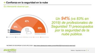 Webinar - Seguridad en la nube 5
Es interesante observar que…
Confianza en la seguridad en la nube
INFORME DE SEGURIDAD CLOUD (ISC)2 2020 - https://www.cybersecurity-insiders.com/portfolio/2020-cloud-secuity-report-isc2/
Un 94% (vs 83% en
2019) de profesionales de
Seguridad TI preocupados
por la seguridad de la
nube pública.
 