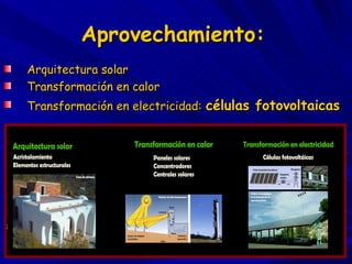 Aprovechamiento:   <ul><li>Arquitectura solar </li></ul><ul><li>Transformación en calor </li></ul><ul><li>Transformación e...