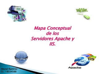 Mapa Conceptual de los  Servidores Apache y IIS. Heysel Ramírez  CI.: 18334588 