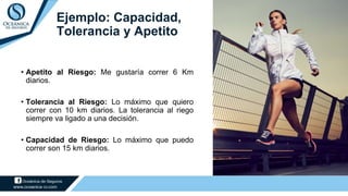 Ejemplo: Capacidad,
Tolerancia y Apetito
• Apetito al Riesgo: Me gustaría correr 6 Km
diarios.
• Tolerancia al Riesgo: Lo máximo que quiero
correr con 10 km diarios. La tolerancia al riego
siempre va ligado a una decisión.
• Capacidad de Riesgo: Lo máximo que puedo
correr son 15 km diarios.
 