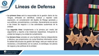 • La primera línea será la responsable de la gestión diaria de los
riesgos, enfocada en identificar, evaluar y reportar cada
exposición, en consideración del Apetito de Riesgo aprobado y
sus políticas, procedimientos y controles. Generalmente se asocia
a las líneas de negocio o a las actividades sustantivas de la
entidad.
• La segunda línea complementa a la primera por medio del
seguimiento y reporte a las instancias respectivas. Incluyendo la
unidad de riesgos y la unidad de cumplimiento.
• La tercera línea consiste en una Auditoría Interna independiente
y efectiva, que proporcione a la Junta Directiva información sobre
la calidad del proceso de gestión del riesgo, esto por medio de sus
revisiones y vinculándolos con la cultura, la estrategia, los planes
de negocio y las políticas de la entidad.
Líneas de Defensa
 