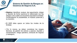 Sistema de Gestión de Riesgos en
Oceánica de Seguros S.A.
• Objetivo: Identificar, evaluar, dar seguimiento, mitigar
y reportar de forma oportuna lo relacionado con los
riesgos a los cuales se encuentra expuesta la entidad.
Contemplando la probabilidad, el impacto potencial y
su duración.
• El SGR debe operar en todos los niveles de la
Entidad.
• Por lo menos, se deben considerar los riesgos
técnicos, de gestión de activos y pasivos, liquidez y
concentración, riesgo operativo, conducta de negocio
y reaseguro.
 