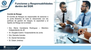 Funciones y Responsabilidades
dentro del SGR
Comité de Riesgo
El Comité de Riesgos es responsable de asesorar a
la Junta Directiva en todo lo relacionado con las
políticas de gestión de riesgos, la capacidad y el
Apetito de Riesgo de la entidad.
• Sra. María Candelaria Rodríguez – Miembro
Independiente de JD
• Sr. Douglas Castro- Vicepresidente de Junta
• Sra. Damelis Carrabs
• Sr. Daniel Hernández
• Sr. Edwin Jiménez
 