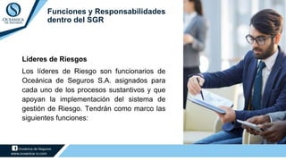 Líderes de Riesgos
Los líderes de Riesgo son funcionarios de
Oceánica de Seguros S.A. asignados para
cada uno de los procesos sustantivos y que
apoyan la implementación del sistema de
gestión de Riesgo. Tendrán como marco las
siguientes funciones:
Funciones y Responsabilidades
dentro del SGR
 