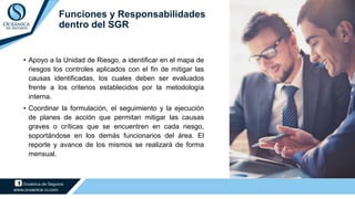 • Apoyo a la Unidad de Riesgo, a identificar en el mapa de
riesgos los controles aplicados con el fin de mitigar las
causas identificadas, los cuales deben ser evaluados
frente a los criterios establecidos por la metodología
interna.
• Coordinar la formulación, el seguimiento y la ejecución
de planes de acción que permitan mitigar las causas
graves o críticas que se encuentren en cada riesgo,
soportándose en los demás funcionarios del área. El
reporte y avance de los mismos se realizará de forma
mensual.
Funciones y Responsabilidades
dentro del SGR
 