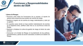Líderes de Riesgos
• Promover entre todos los funcionarios de su proceso, el reporte de
alertas sobre situaciones que pueden ser eventos de riesgo.
• Realizar el registro de los eventos de riesgo materializados y velar por
su gestión.
• En aquellos casos donde no haya existido materialización de eventos
en la respectiva área, certificar cada mes su no ocurrencia al área de
Riesgo.
• Mantener y fortalecer la cultura de gestión de riesgo al interior de cada
proceso.
• Comunicar a la Unidad de Riesgo el incumplimiento de las políticas,
procedimientos y planes de acción asociados al sistema de Gestión de
Riesgo.
Funciones y Responsabilidades
dentro del SGR
 