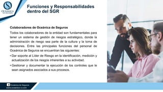 Colaboradores de Oceánica de Seguros
Todos los colaboradores de la entidad son fundamentales para
tener un sistema de gestión de riesgos estratégico, donde la
administración de riesgo sea parte de la cultura y la toma de
decisiones. Entre las principales funciones del personal de
Oceánica de Seguros se encuentran las siguientes:
• Dar soporte al Líder de Riesgo en la identificación, medición y
actualización de los riesgos inherentes a su actividad.
• Gestionar y documentar la ejecución de los controles que le
sean asignados asociados a sus procesos.
Funciones y Responsabilidades
dentro del SGR
 
