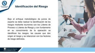 Bajo el enfoque metodológico de juicios de
experto se debe realizar la identificación de los
riesgos mediante reuniones con los Líderes de
Proceso o Líderes de Riesgo y con fundamento
en su conocimiento de la operación se
identifican los riesgos, las causas que dan
origen al riesgo y se relacionan con los factores
de riesgo definidos.
Identificación del Riesgo
 