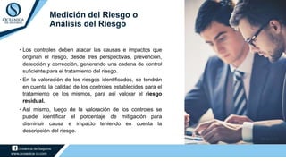 • Los controles deben atacar las causas e impactos que
originan el riesgo, desde tres perspectivas, prevención,
detección y corrección, generando una cadena de control
suficiente para el tratamiento del riesgo.
• En la valoración de los riesgos identificados, se tendrán
en cuenta la calidad de los controles establecidos para el
tratamiento de los mismos, para así valorar el riesgo
residual.
• Así mismo, luego de la valoración de los controles se
puede identificar el porcentaje de mitigación para
disminuir causa e impacto teniendo en cuenta la
descripción del riesgo.
Medición del Riesgo o
Análisis del Riesgo
 