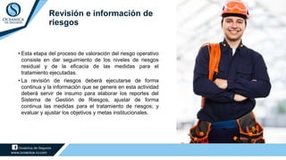 • Esta etapa del proceso de valoración del riesgo operativo
consiste en dar seguimiento de los niveles de riesgos
residual y de la eficacia de las medidas para el
tratamiento ejecutadas.
• La revisión de riesgos deberá ejecutarse de forma
continua y la información que se genere en esta actividad
deberá servir de insumo para elaborar los reportes del
Sistema de Gestión de Riesgos, ajustar de forma
continua las medidas para el tratamiento de riesgos; y
evaluar y ajustar los objetivos y metas institucionales.
Revisión e información de
riesgos
 