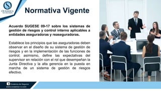 Acuerdo SUGESE 09-17 sobre los sistemas de
gestión de riesgos y control interno aplicables a
entidades aseguradoras y reaseguradoras.
Establece los principios que las aseguradoras deben
observar en el diseño de su sistema de gestión de
riesgos y en la implementación de las funciones de
control; asimismo, define las expectativas del
supervisor en relación con el rol que desempeñan la
Junta Directiva y la alta gerencia en la puesta en
marcha de un sistema de gestión de riesgos
efectivo.
Normativa Vigente
 
