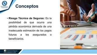 • Riesgo Técnico de Seguros: Es la
posibilidad de que ocurra una
pérdida económica derivada de una
inadecuada estimación de los pagos
futuros a los asegurados o
beneficiarios.
Conceptos
 