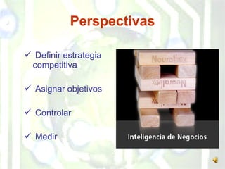 Perspectivas Definir estrategia competitiva Asignar objetivos Controlar  Medir 