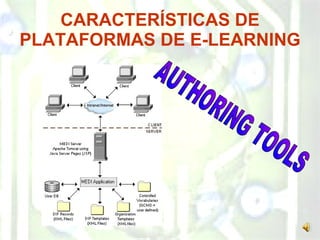 CARACTERÍSTICAS DE PLATAFORMAS DE E-LEARNING AUTHORING TOOLS 