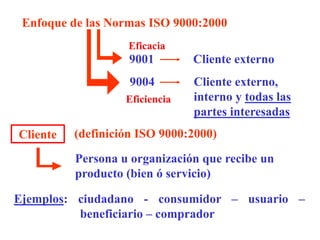 Enfoque de las Normas ISO 9000:2000
Ejemplos: ciudadano - consumidor – usuario –
beneficiario – comprador
Cliente (definición ISO 9000:2000)
Persona u organización que recibe un
producto (bien ó servicio)
9001 Cliente externo
Eficacia
9004 Cliente externo,
interno y todas las
partes interesadas
Eficiencia
 