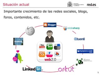 Situación actual Importante crecimiento de las redes sociales, blogs,  foros, contenidos, etc. 