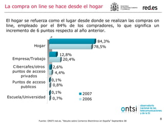 El hogar se refuerza como el lugar desde donde se realizan las compras on line, empleado por el 84% de los compradores, lo que significa un incremento de 6 puntos respecto al año anterior.  La compra on line se hace desde el hogar Fuente: ONSTI red.es. “Estudio sobre Comercio Electrónico en España” Septiembre 08 