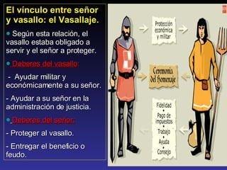 El vínculo entre señor y vasallo: el Vasallaje. Según esta relación, el vasallo estaba obligado a servir y el señor a proteger.  Deberes del vasallo :   -  Ayudar militar y económicamente a su señor. - Ayudar a su señor en la administración de justicia. Deberes del señor: - Proteger al vasallo. - Entregar el beneficio o feudo. 