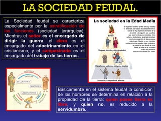LA SOCIEDAD FEUDAL. La Sociedad feudal se caracteriza especialmente por la  estratificación de las funciones  (sociedad jerárquica): Mientras el  señor  es el encargado de dirigir la guerra , el  clero  es el encargado del  adoctrinamiento  en el cristianismo, y el  campesinado  es el encargado del  trabajo de las tierras.  Básicamente en el sistema feudal la condición de los hombres se determina en relación a la propiedad de la tierra:  quien posee tierra es libre , y  quien no , es reducido a la  servidumbre. 