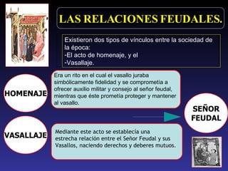 HOMENAJE SEÑOR FEUDAL Era un rito en el cual el vasallo juraba  simbólicamente fidelidad y se comprometía a  ofrecer auxilio militar y consejo al señor feudal,  mientras que éste prometía proteger y mantener  al vasallo. Mediante este acto se establecía una  estrecha relación entre el Señor Feudal y sus  Vasallos, naciendo derechos y deberes mutuos. LAS RELACIONES FEUDALES. Existieron dos tipos de vínculos entre la sociedad de la época: El acto de homenaje, y el Vasallaje. VASALLAJE 