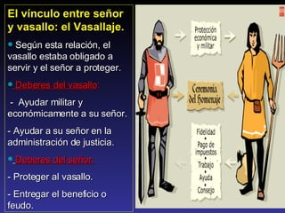 El vínculo entre señor y vasallo: el Vasallaje. Según esta relación, el vasallo estaba obligado a servir y el señor a proteger.  Deberes del vasallo :   -  Ayudar militar y económicamente a su señor. - Ayudar a su señor en la administración de justicia. Deberes del señor: - Proteger al vasallo. - Entregar el beneficio o feudo. 