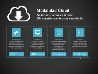 Modalidad Cloud
Su infraestructura en la nube.
Elija un plan acorde a sus necesidades
Academicus
Solución diseñada para
pequeñas academias y
con un reducido número
de usuarios trabajando de
forma concurrente.
25€/mes
Enterprise
Le ofrece un mayor
número de prestaciones,
tanto en la Gestión
Académica como CRM.
Es escalable.
40€/mes
Corporate
Concebida para aquellas
escuelas que precisan
gestionar grandes
volúmenes de
información, bajo un
entorno centralizado.
70€/mes
Ultimate
Nuestra solución más
completa, incluyendo la
mayoría de módulos y
complementos ofertados.
125€/me
s
 