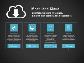 Modalidad Cloud
Su infraestructura en la nube.
Elija un plan acorde a sus necesidades
Academicus
Solución diseñada para
pe...