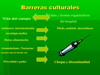 Barreras culturalesBarreras culturales
Vida del campo
Ambientes, instrumentación
tecnología medica
Dietas, alimentación
Ac...
