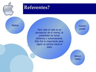 Referentes? . Para Jobs la vida es su percepción de sí mismo, lo posibilidad de tomar distancia y autoevaluarse. Esto fue lo importante para  lograr el camino hacia el éxito Padres Silicon Valley Cuarto grado 