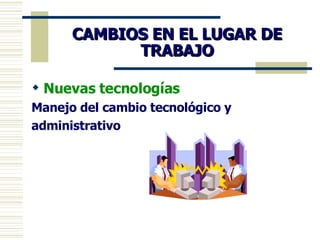 CAMBIOS EN EL LUGAR DE TRABAJO Nuevas tecnologías Manejo del cambio tecnológico y administrativo 