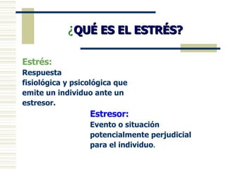 ¿ QUÉ ES EL ESTRÉS? Estrés: Respuesta fisiológica y psicológica que emite un individuo ante un estresor. Estresor: Evento o situación  potencialmente perjudicial  para el individuo .  
