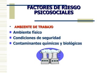 FACTORES DE RIESGO PSICOSOCIALES A MBIENTE DE TRABAJO Ambiente físico Condiciones de seguridad Contaminantes químicos y biológicos 