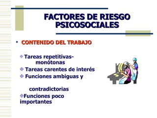 FACTORES DE RIESGO PSICOSOCIALES CONTENIDO DEL TRABAJO Tareas repetitivas-  monótonas Tareas carentes de interés Funciones ambiguas y  contradictorias Funciones poco  importantes 
