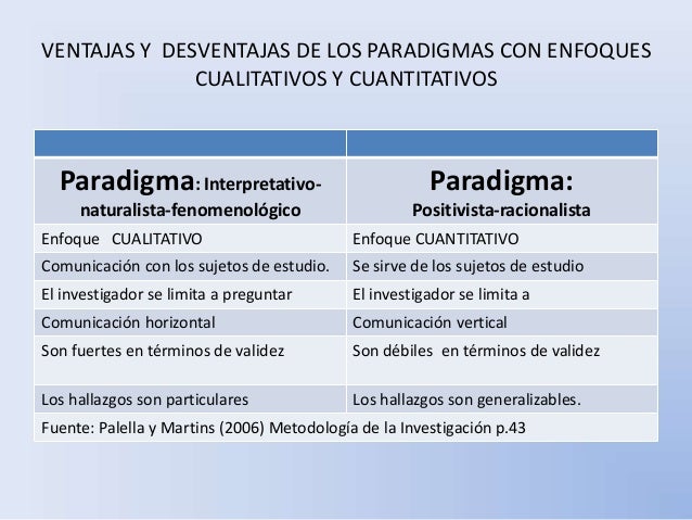 Presentación taller metodología
