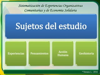 * Tamayo, L. - 2016
Sujetos del estudio
Experiencias Pensamientos
Acción
Humana
Geohistoria
 