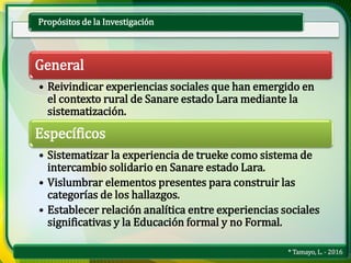 * Tamayo, L. - 2016
Propósitos de la Investigación
General
• Reivindicar experiencias sociales que han emergido en
el contexto rural de Sanare estado Lara mediante la
sistematización.
Específicos
• Sistematizar la experiencia de trueke como sistema de
intercambio solidario en Sanare estado Lara.
• Vislumbrar elementos presentes para construir las
categorías de los hallazgos.
• Establecer relación analítica entre experiencias sociales
significativas y la Educación formal y no Formal.
 