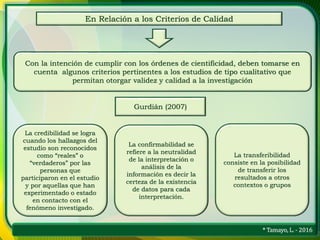 * Tamayo, L. - 2016
En Relación a los Criterios de Calidad
Con la intención de cumplir con los órdenes de cientificidad, deben tomarse en
cuenta algunos criterios pertinentes a los estudios de tipo cualitativo que
permitan otorgar validez y calidad a la investigación
Gurdián (2007)
La credibilidad se logra
cuando los hallazgos del
estudio son reconocidos
como “reales” o
“verdaderos” por las
personas que
participaron en el estudio
y por aquellas que han
experimentado o estado
en contacto con el
fenómeno investigado.
La confirmabilidad se
refiere a la neutralidad
de la interpretación o
análisis de la
información es decir la
certeza de la existencia
de datos para cada
interpretación.
La transferibilidad
consiste en la posibilidad
de transferir los
resultados a otros
contextos o grupos
 