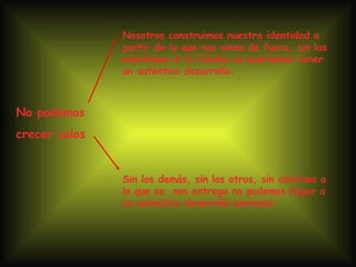 No podemos  crecer solos Nosotros construimos nuestra identidad a partir de lo que nos viene de fuera, sin las amistades ni la familia no podríamos tener un auténtico desarrollo. Sin los demás, sin los otros, sin abrirnos a lo que se  nos entrega no podemos llegar a un autentico desarrollo personal. 
