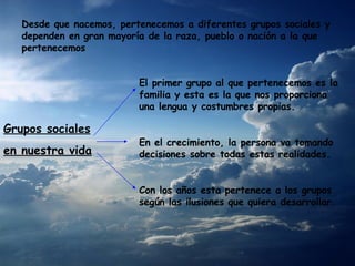 Grupos sociales en nuestra vida Desde que nacemos, pertenecemos a diferentes grupos sociales y dependen en gran mayoría de la raza, pueblo o nación a la que pertenecemos El primer grupo al que pertenecemos es la familia y esta es la que nos proporciona una lengua y costumbres propias. En el crecimiento, la persona va tomando decisiones sobre todas estas realidades.  Con los años esta pertenece a los grupos según las ilusiones que quiera desarrollar . 