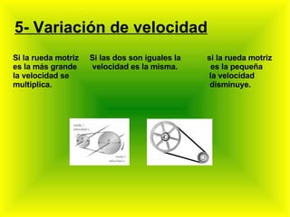 5- Variación de velocidad Si la rueda motriz  Si las dos son iguales la  si la rueda motriz es la más grande  velocidad es la misma.  es la pequeña la velocidad se  la velocidad  multiplica.  disminuye. 