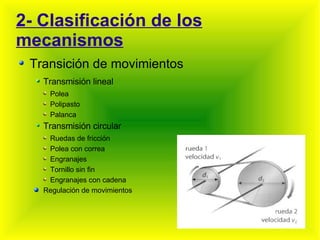 2- Clasificación de los mecanismos Transición de movimientos Transmisión lineal Polea Polipasto Palanca Transmisión circular Ruedas de fricción Polea con correa Engranajes Tornillo sin fin Engranajes con cadena Regulación de movimientos 