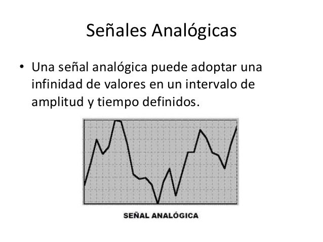 Resultado de imagen para señales analogica
