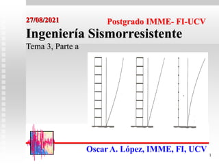1
27/08/2021
Oscar A. López, IMME, FI, UCV
Ingeniería Sismorresistente
Tema 3, Parte a
Postgrado IMME- FI-UCV
 