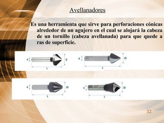 Avellanadores Es una herramienta que sirve para perforaciones cónicas alrededor de un agujero en el cual se alojará la cabeza de un tornillo (cabeza avellanada) para que quede a ras de superficie. 